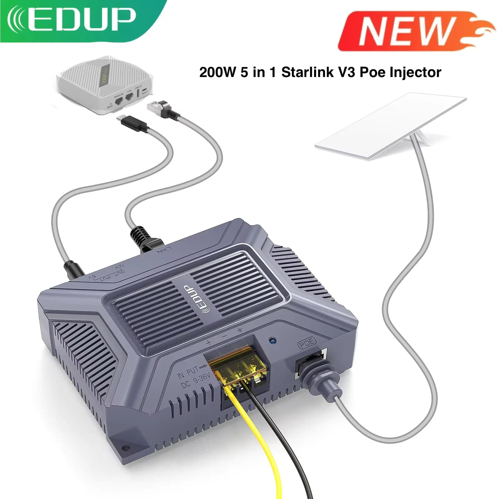 EDUP Starlink V3: 5-in-1 GigE PoE Injector with 200W and USB-C Output