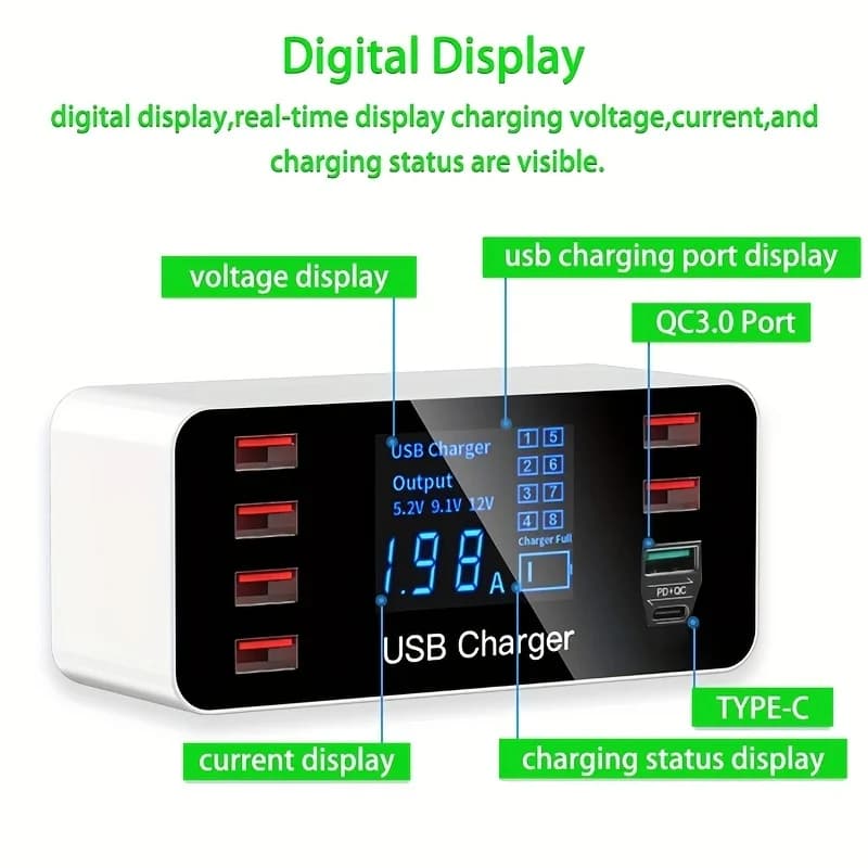 Caricabatterie USB con 3,0 Quick Charge per iPhone & Samsung