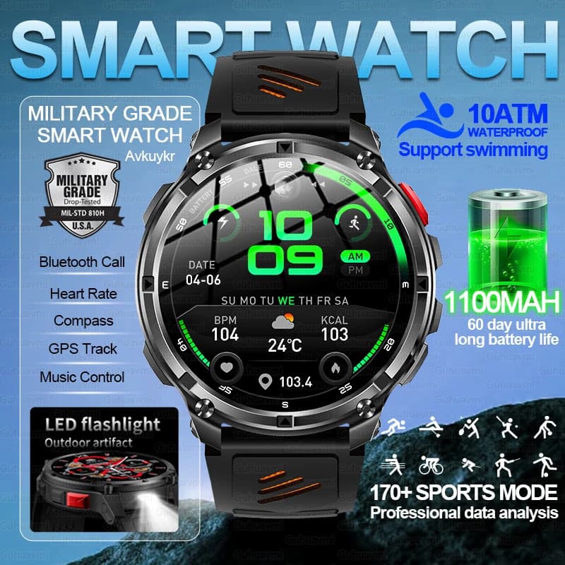 Nuova Smartwatch Sportiva: 1100mAh, 10 ATM impermeabile, 170+ Sport