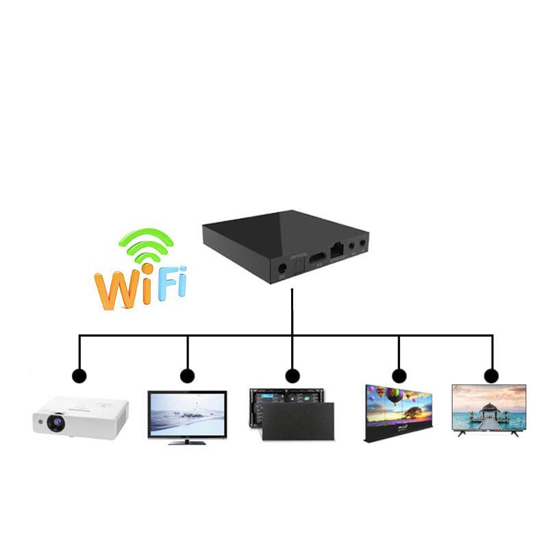 HD Play Box - محطة معلومات وسائط متعددة مع لاعب صوتية الشبكة