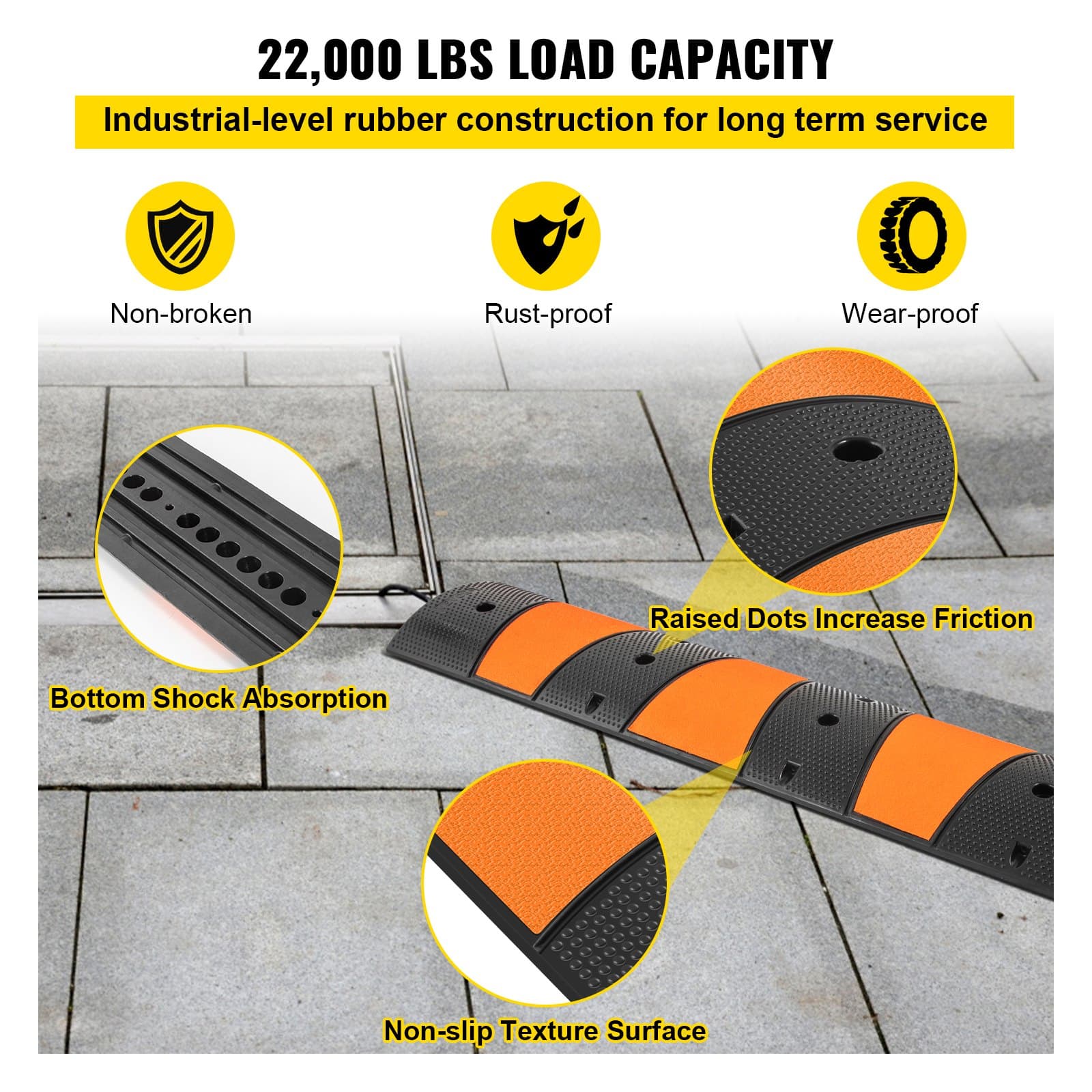 Bumpers in gomma, 1 confezione di 2 canali di bumpers di velocità, bumpers di velocità modulari di 72,8 piedi di lunghezza, capacità di carico di 22 000 libbre, bumpers di velocità del garage di 72,8 x 12,2 x 2,2
