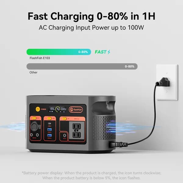 FF Flashfish E103 - 300W Portable Power Station