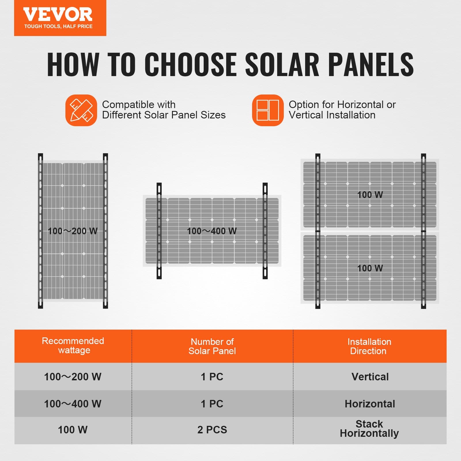 2er-Set Solarpanel-Halterungen 114 cm, 0–90° verstellbar