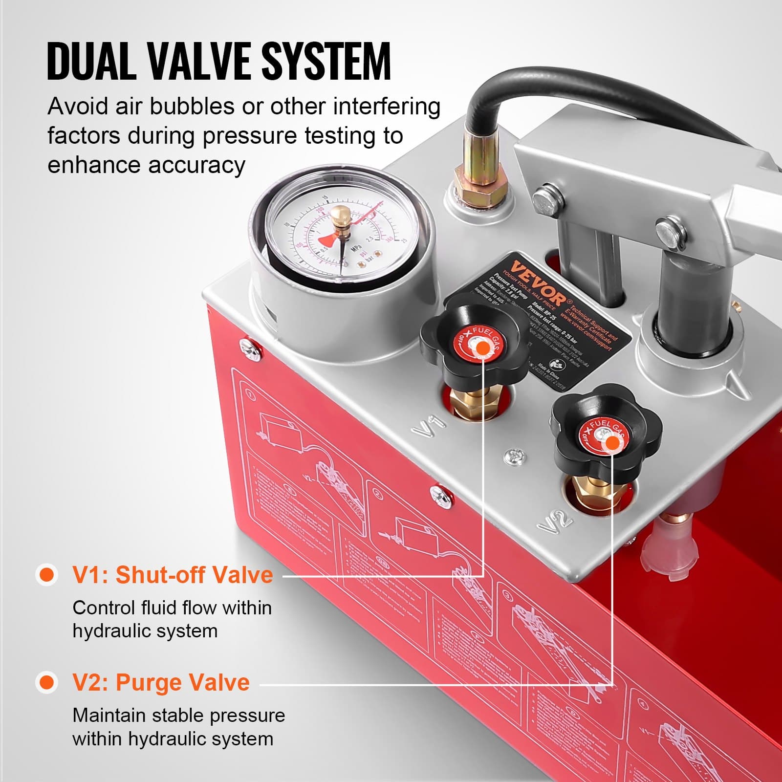 Manuelle hydraulische Abdrückpumpe mit 10-L-Tank und Manometer