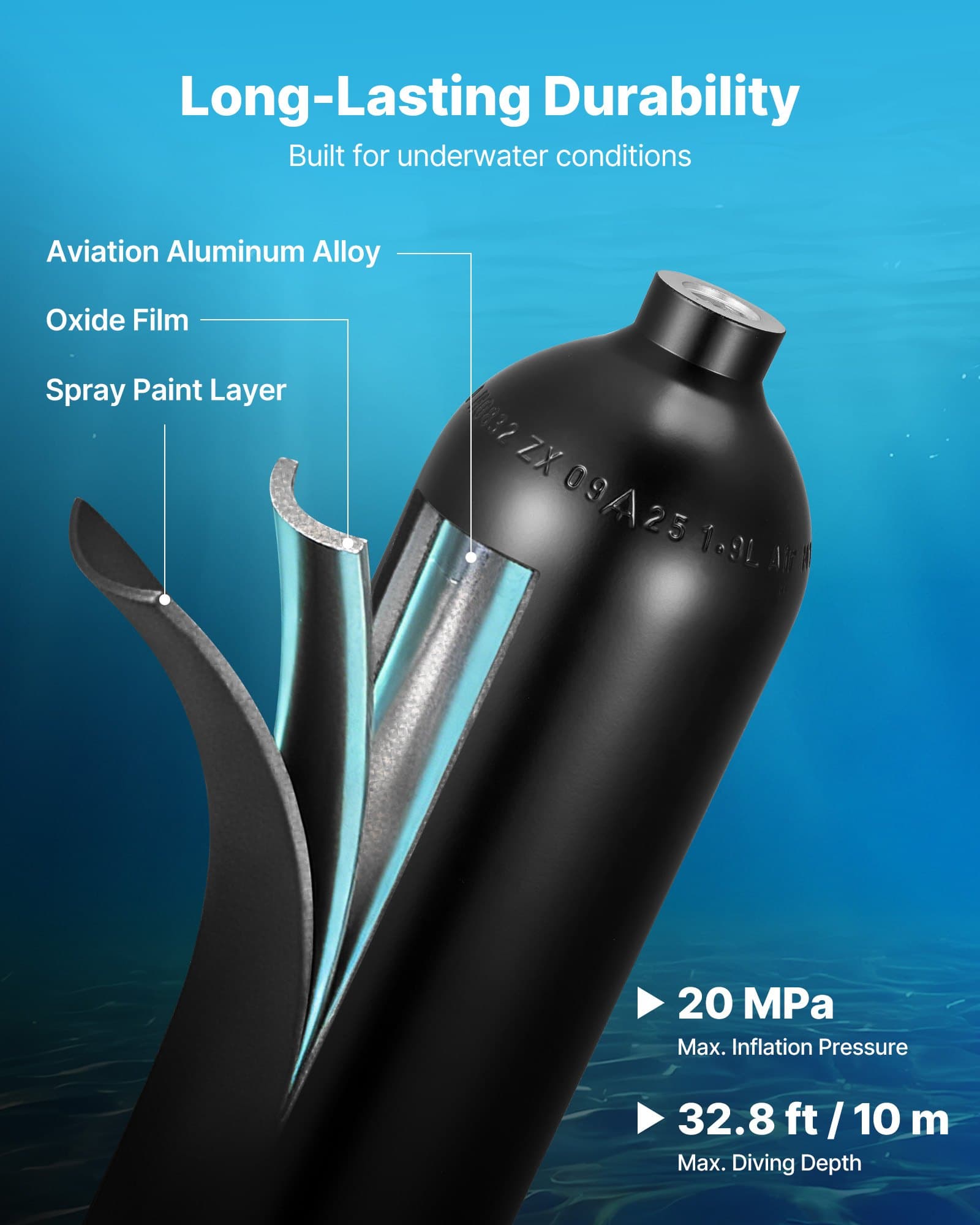 Mini bombola subacquea, 1.9L portatile per la respirazione subacquea, Cilindro da immersioni riutilizzabile fino a 35 minuti di tempo di immersione, Pony di soccorso d'emergenza B