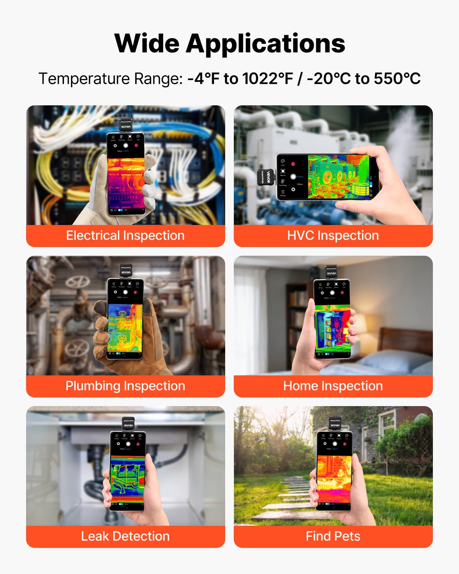Thermal Imaging Camera For Android, 320 X 240 TISR Super Resolution, 25HZ Refresh Rate Infrared Thermal Imager For Smartphone Tablet, 160 X 120 IR Res