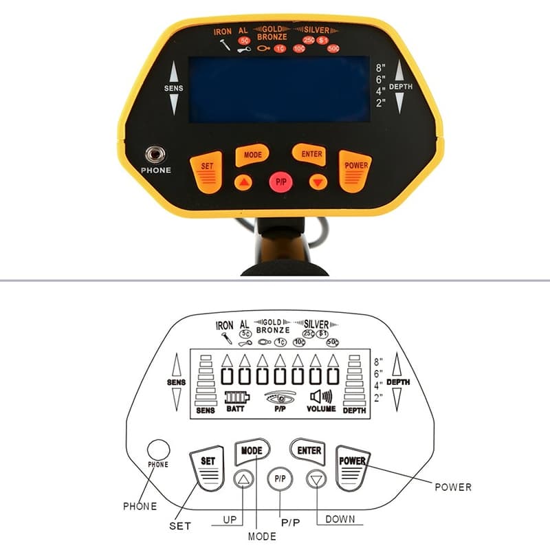 Détecteur de métaux professionnel GC1028