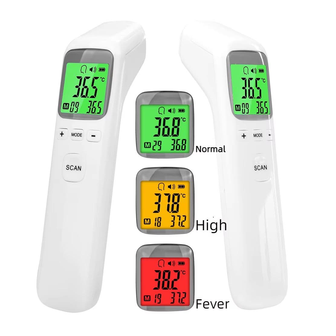 High-Precision Industrial Infrared Thermometer