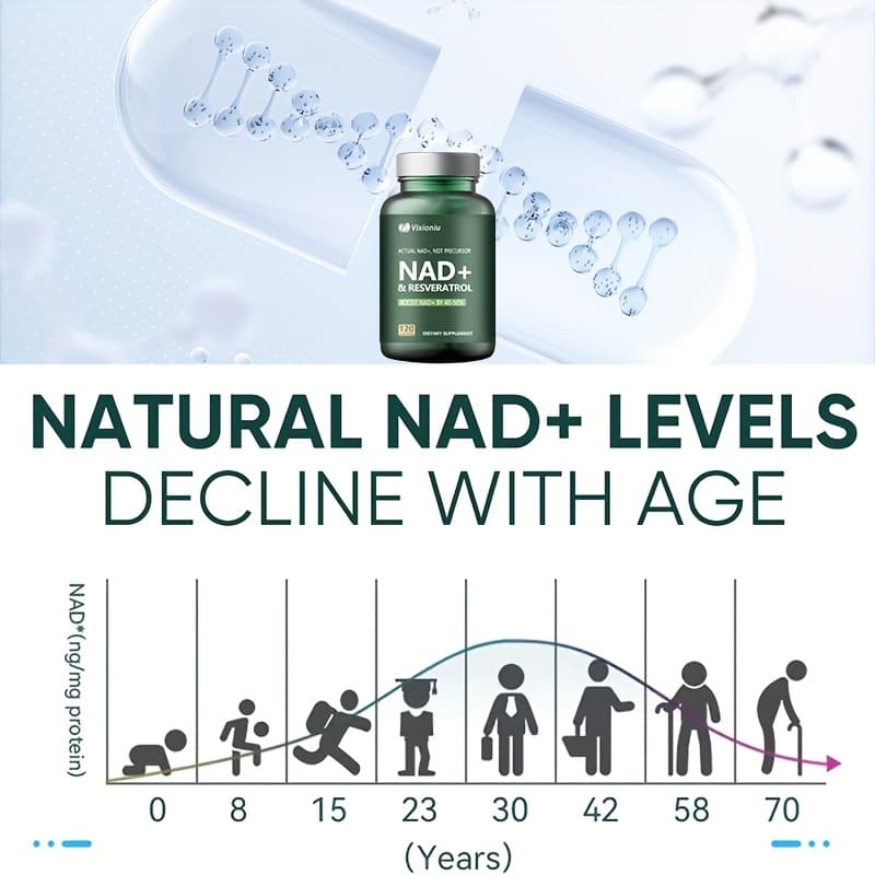 NAD Supplement mit Resveratrol - 120 Kapseln, Anti-Aging Zellenergie & Repair