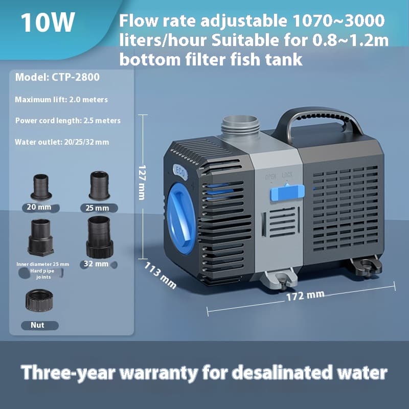 Kleiner Filter-Teich mit Schwimmfischen