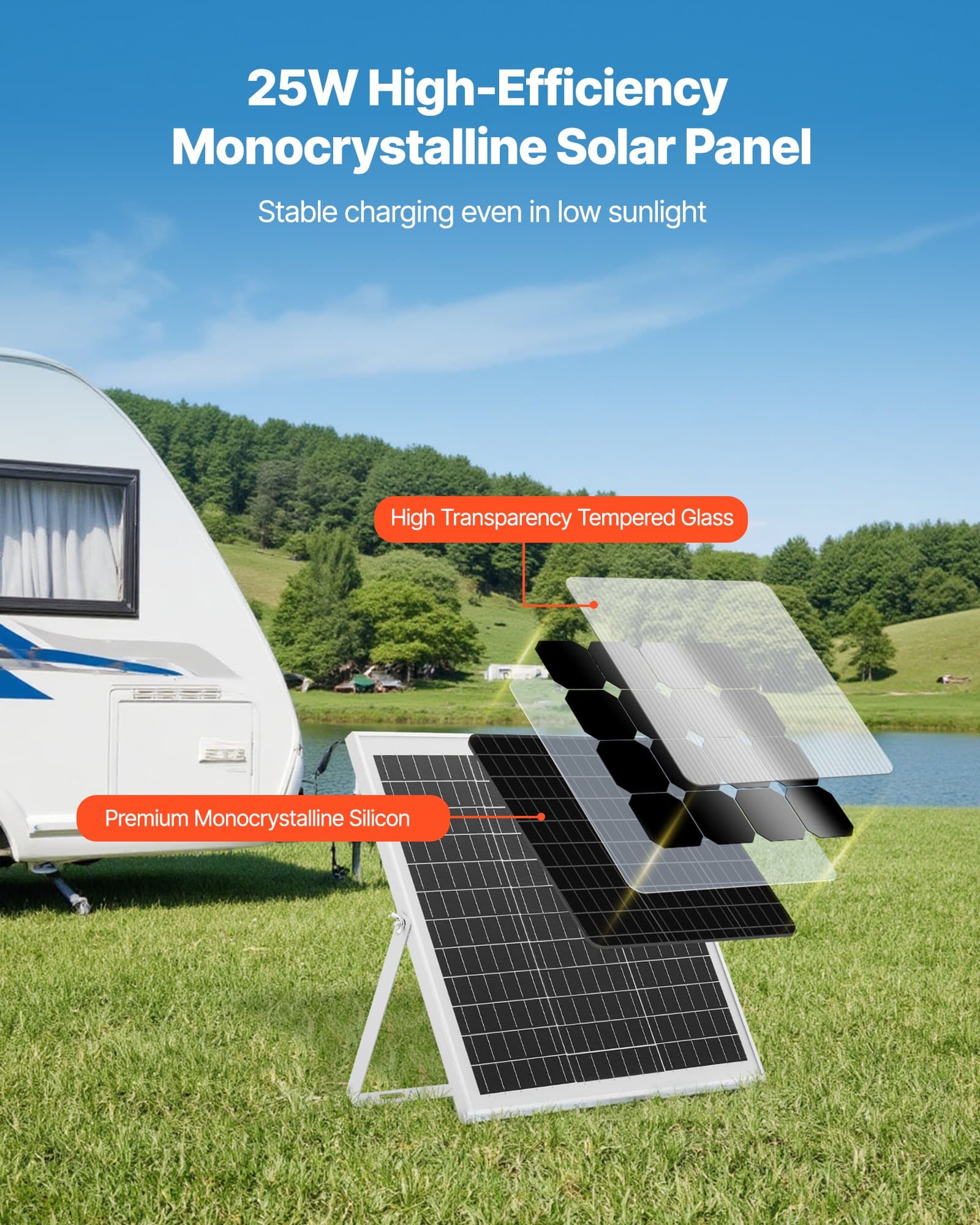 Kit panneau solaire monocristallin 12V 25W avec régulateur MPPT