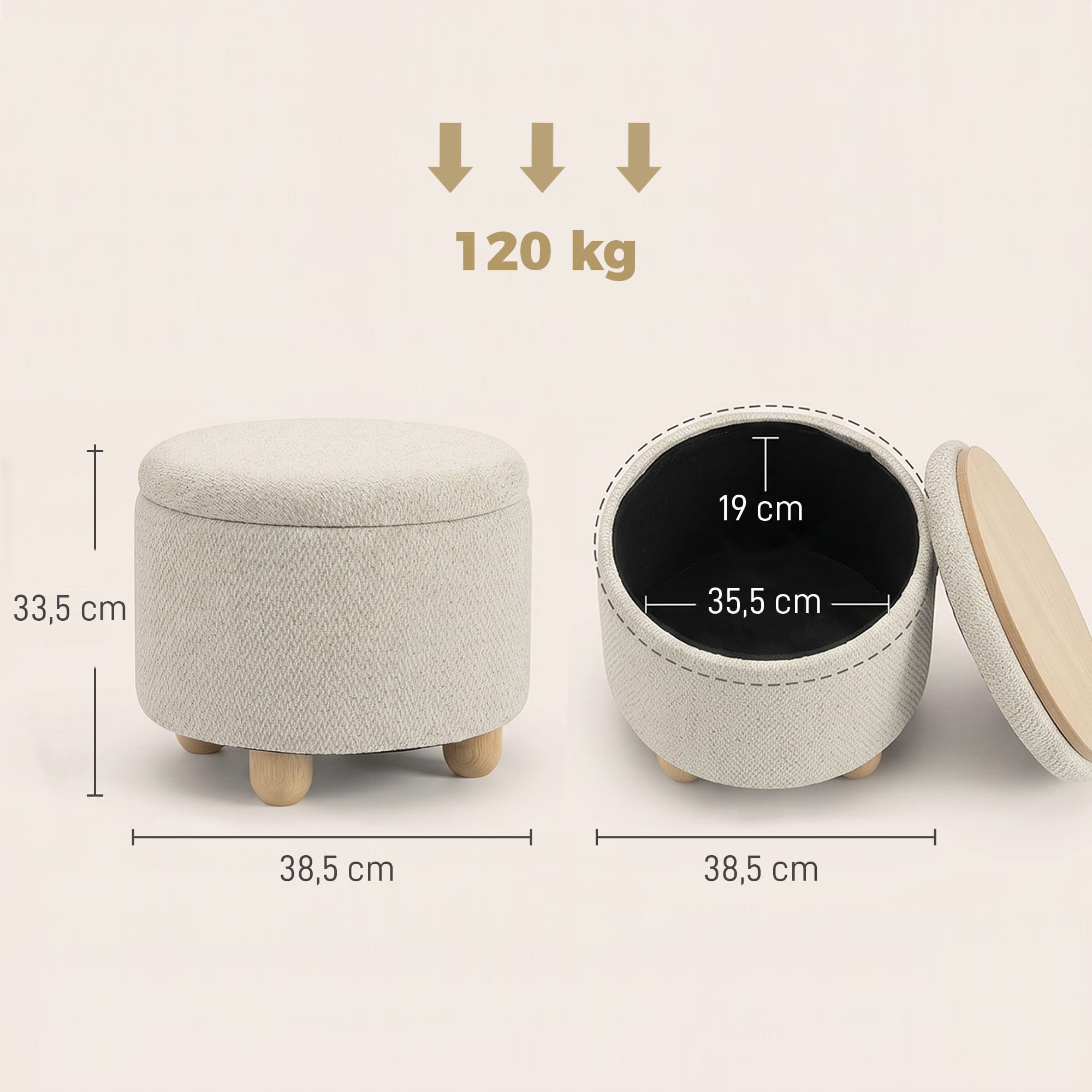 Tabouret avec rangement, tabouret rond avec couvercle, aspect lin pour salon, chambre, 38,5x38,5x33,5 cm beige