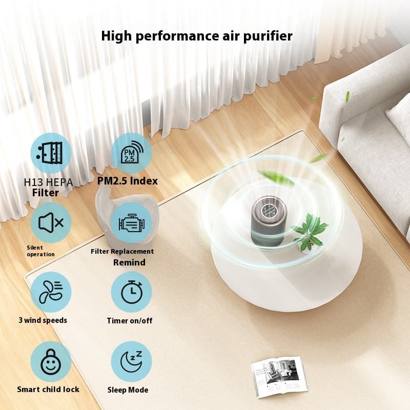 AI Intelligent Noise Reduction Painting Projector