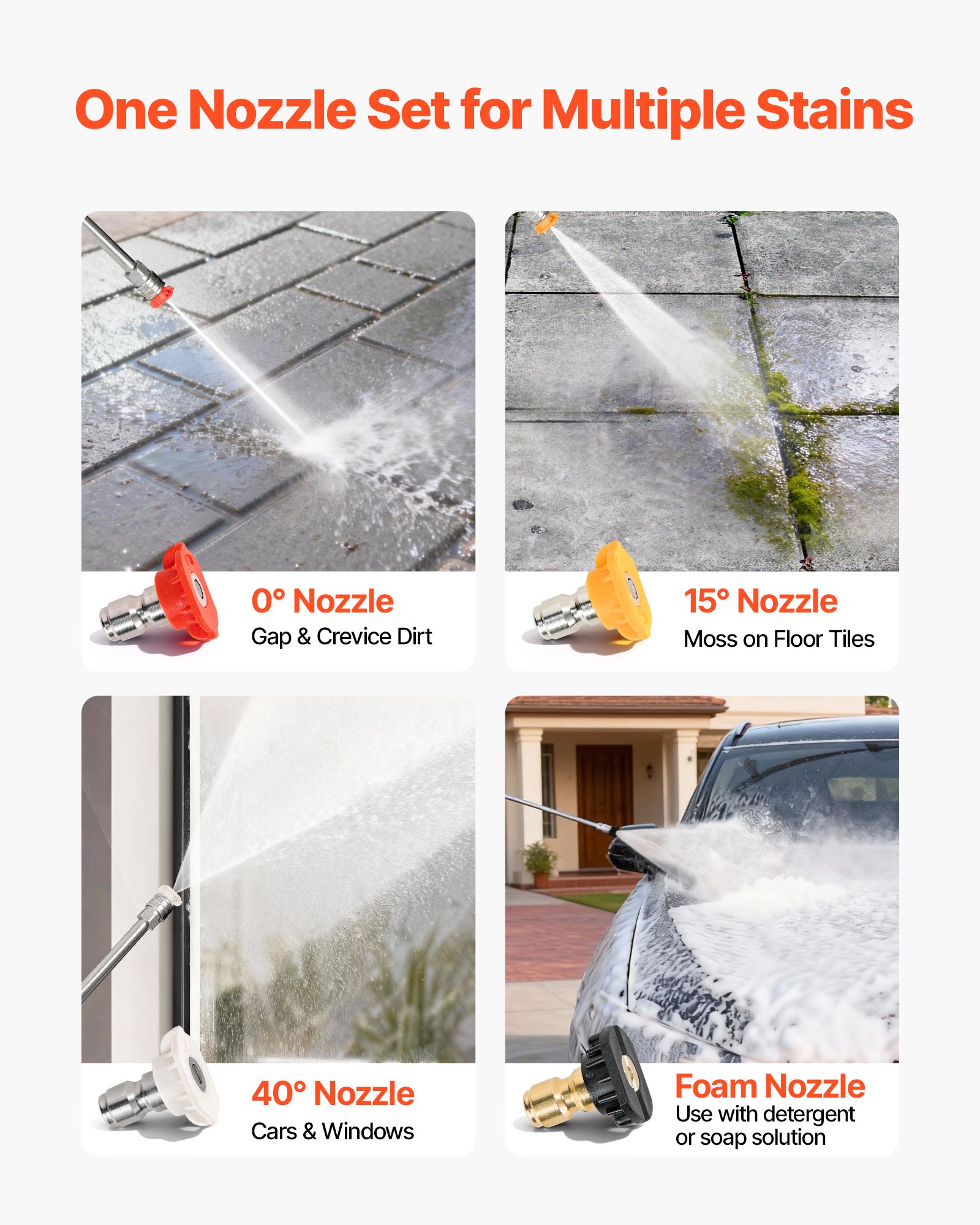 Gasdruckreiniger 2900 PSI und 1,85 Max GPM, Aluminiumpumpe mit Spritzpistole und Rohr, 4 Düsen-Set, Niedriges Power Washer für Autos und Zäune