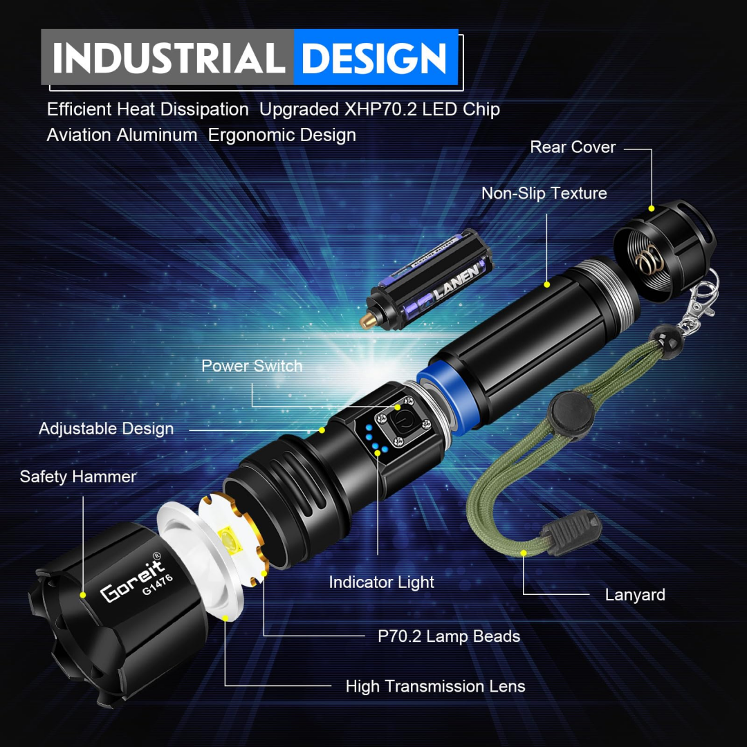 Ultra-leistungsstarke LED-Taschenlampe – 20000 LM, taktisch