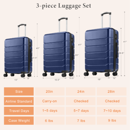 20-28 Inch Luggage, Expandable Hardside Suitcase With Spinner Wheels, Hard Shell ABS Durable Lightweight Travel Luggage With TSA Lock, Blue,Black