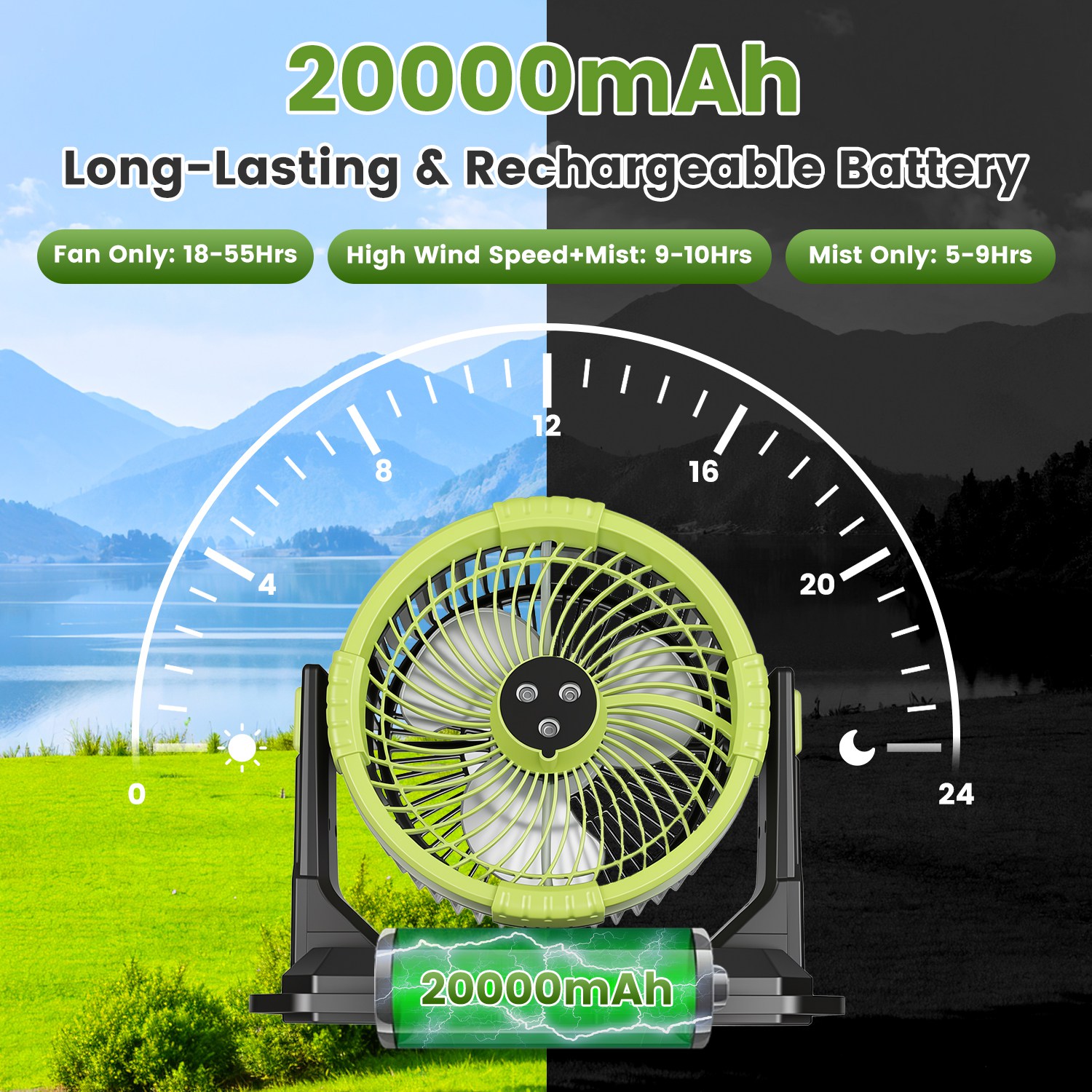 5-in-1 Misting-Fan: 20000mAh Akku, Luftkühler, Feuchttuch & RGB-Licht