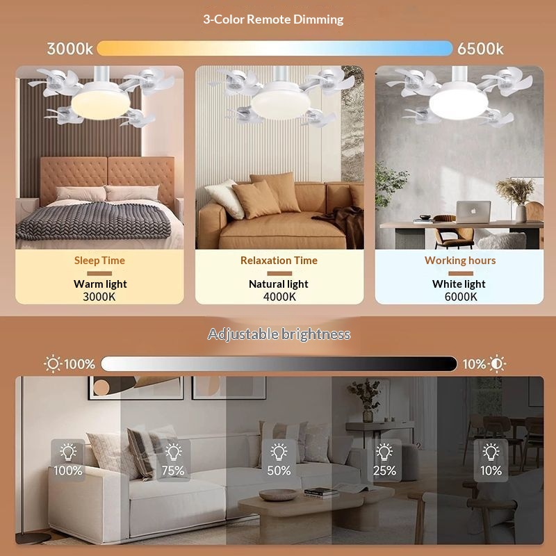 Ventilatore portatile mini frontiera
